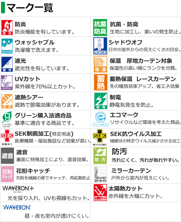 機能マーク説明