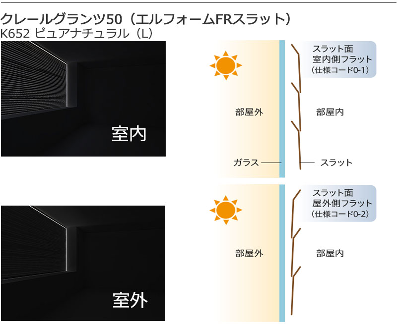 仕様コードによる遮光性