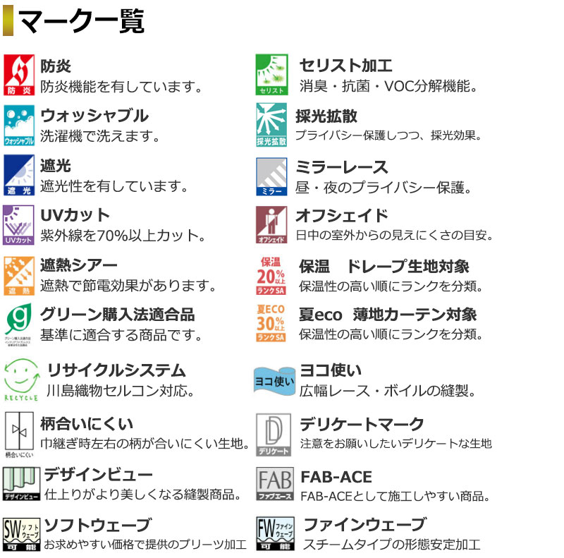 機能マーク説明