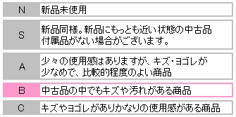 程度説明一覧